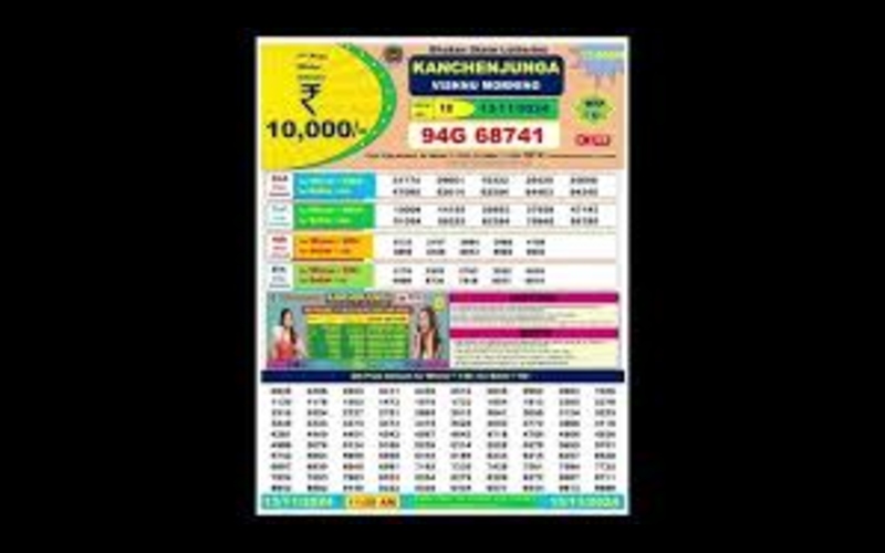 bhutan state lottery old result body image